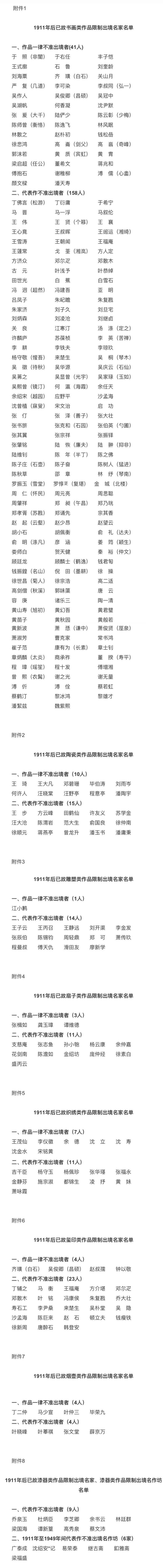 国家文物局发布通知 这些艺术家的作品一律不准出境